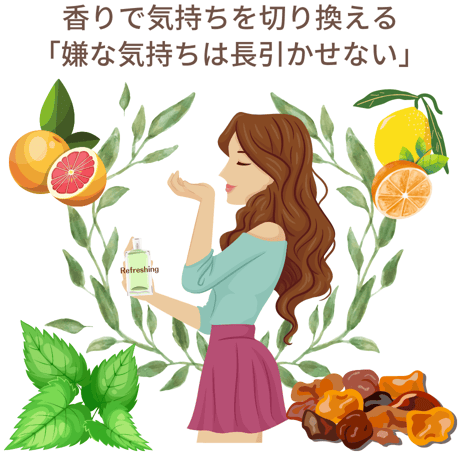 即効リフレッシュの香り