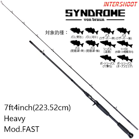 インターシュートSTORES店