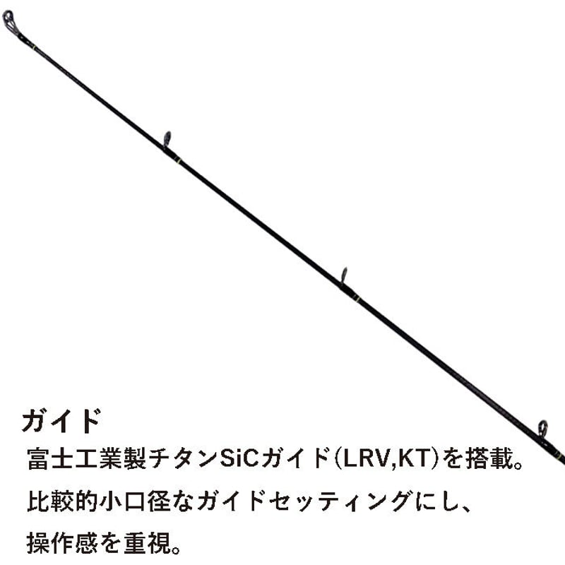 バスロッド BASILISK(バジリスク) TFL-670MF-ti 6ft7inch M(ミ
