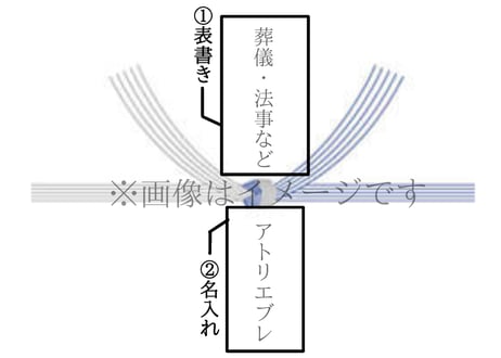 葬儀・法事など(結び切り5本)