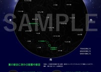 星空の展示パネル「夏の星空案内」A1サイズ