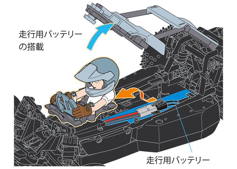 [美品] タミヤ 1/10 RC 2WDバギー ファイター ネクスジェン 完成品 タミヤ、2WDバギーRC「1/10RC ファイター ネクスジェン 」発売