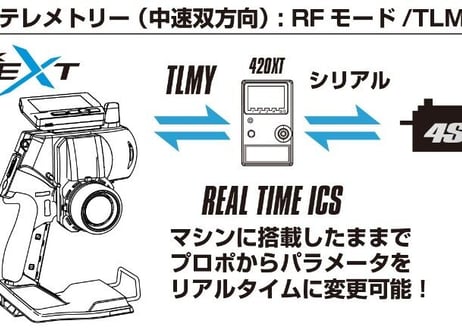 KO PROPO　【限定】EX-NEXT LDT ブラックSP KR-420XT（ｼｮｰﾄｱﾝﾃﾅ）トリプルレシーバーセット