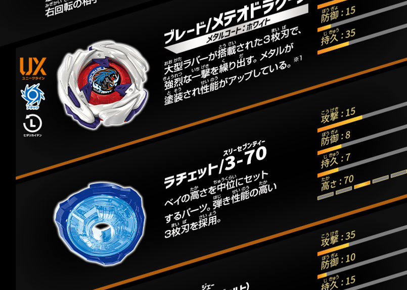 タカラトミー ベイブレードX(BEYBLAFE X) UX-17 メテオドラグーン3-7