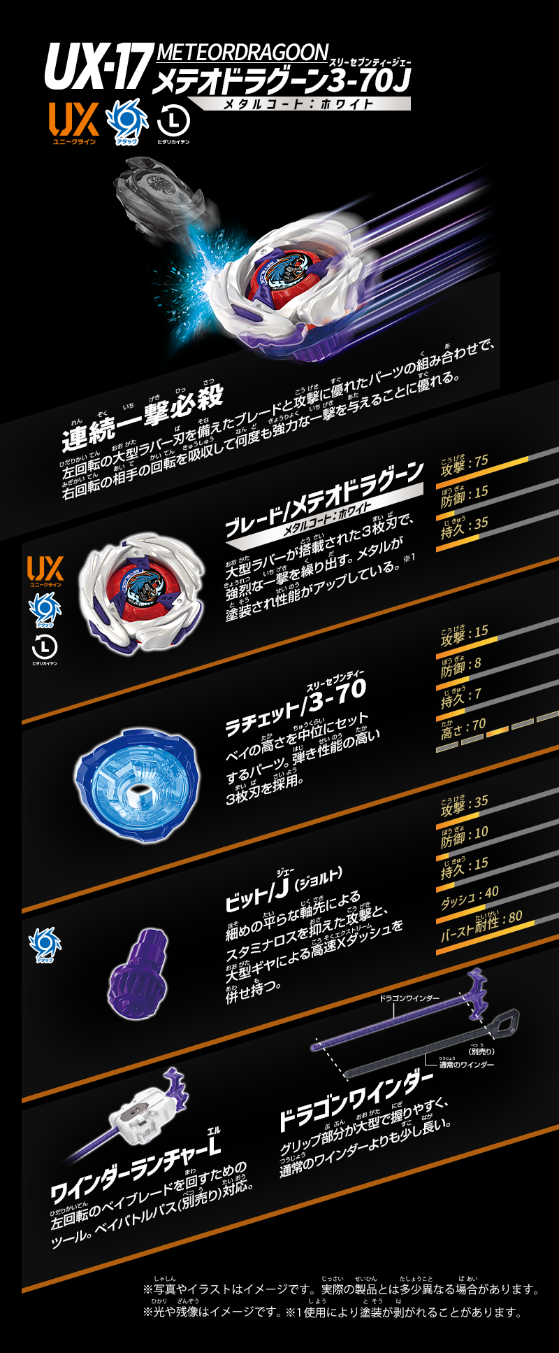 タカラトミー ベイブレードX(BEYBLAFE X) UX-17 メテオドラグーン3-7
