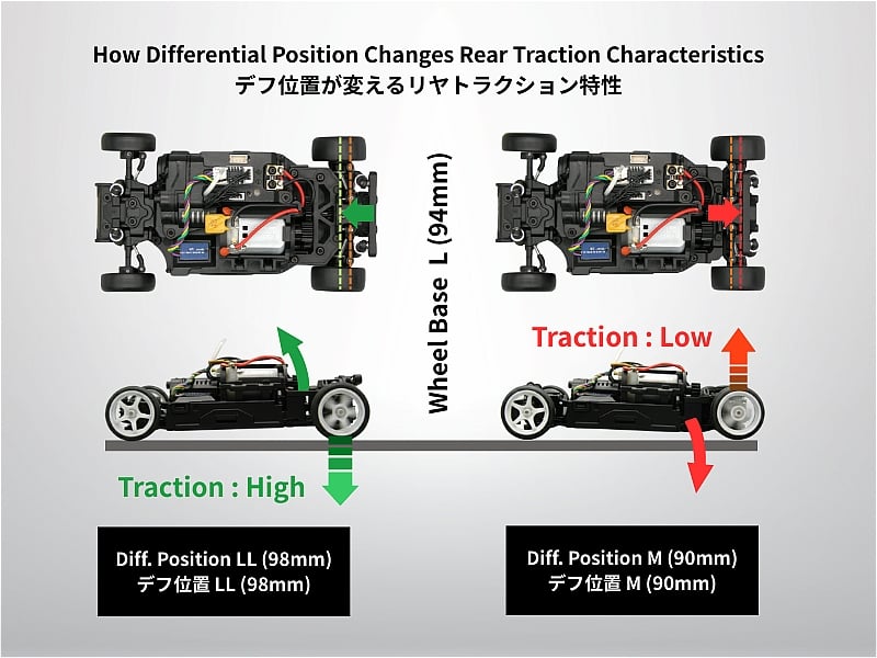 enjoy smile co. MRD用 リヤユニットアッセンブリーキット | Wareho