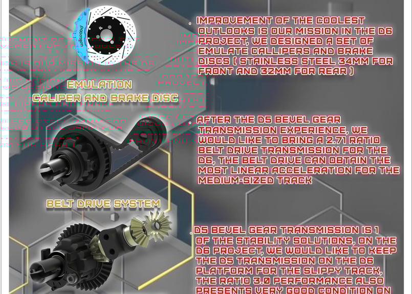 3Racing Sakura D6 Sport Fibre Glass Version -