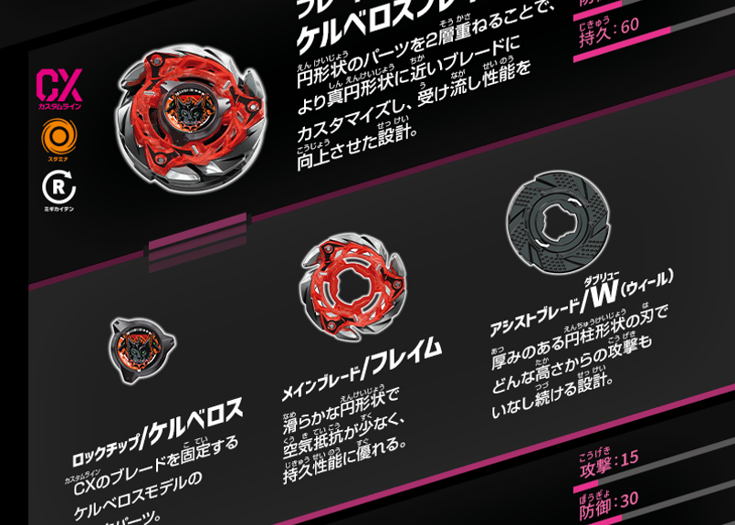 タカラトミー ベイブレードX(BEYBLAFE X) CX-08 ランダム