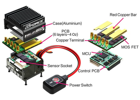 G-Force BLC50 Type-D ESC