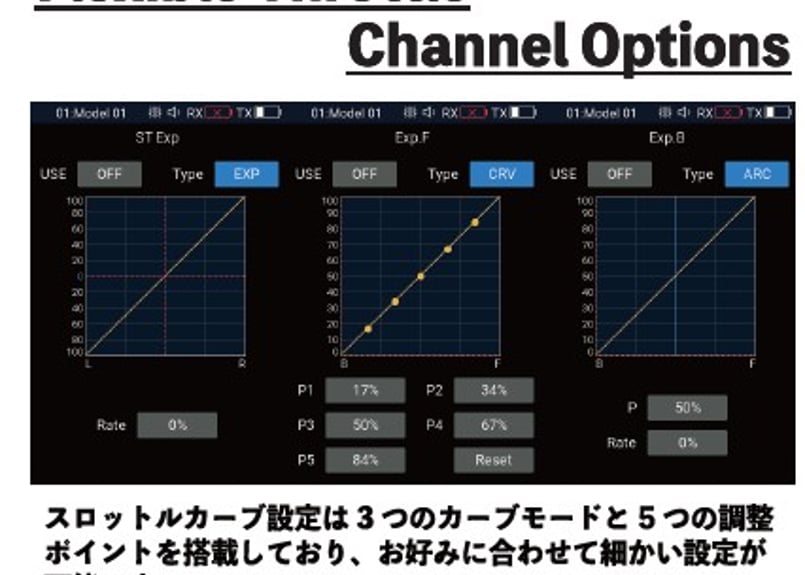 Flysky FS-G11P（11Ch 送受信機セット）※日本語ファーム適用済 | Ware