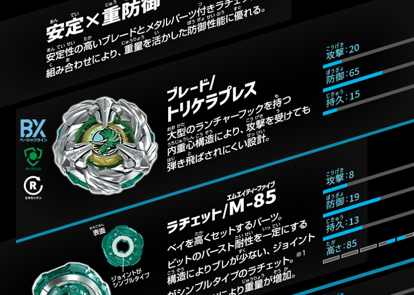 タカラトミー ベイブレードX(BEYBLAFE X) ブースター BX-44 トリケラ