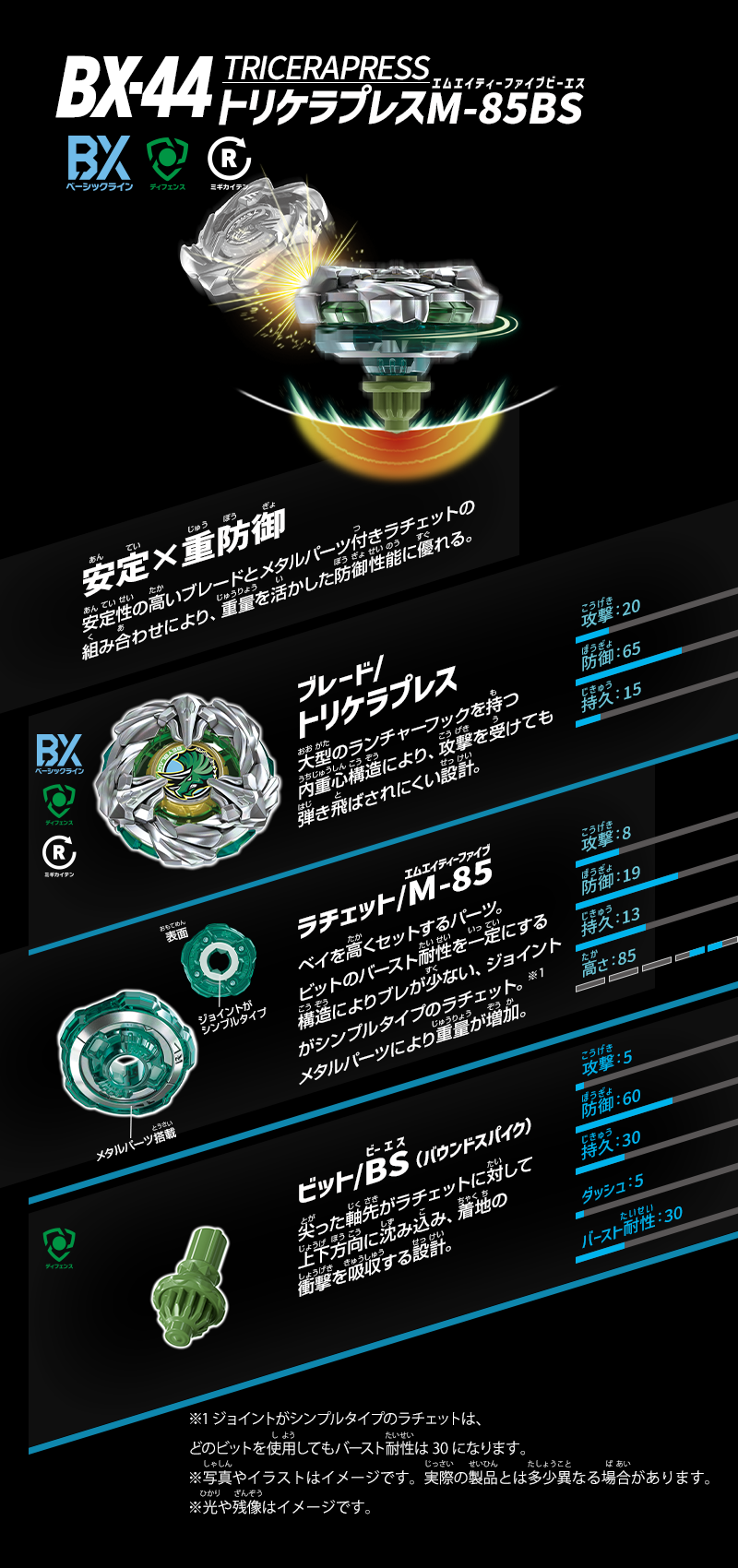 タカラトミー ベイブレードX(BEYBLAFE X) ブースター BX-44 トリケラ