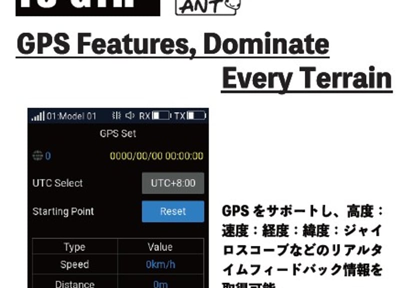 FLYSKY FS-G11P 中国語版 FLYSKY/フライスカイ FS-G11PFLYSKY FS-G11P TX &RX SET（初回限定