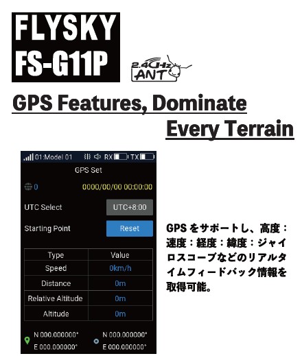 Flysky FS-G11P（11Ch 送受信機セット） | Warehouse Store
