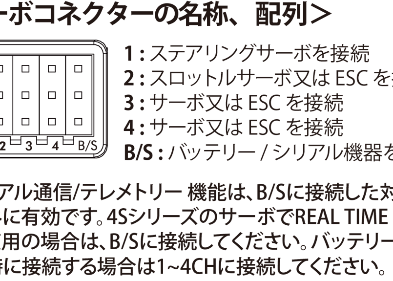 KO PROPO KR-420XT 2.4GHz(ショートアンテナ) | Warehouse KO PROPO KR-420XT 2.4GHz(ショートアンテナ) | Warehouse