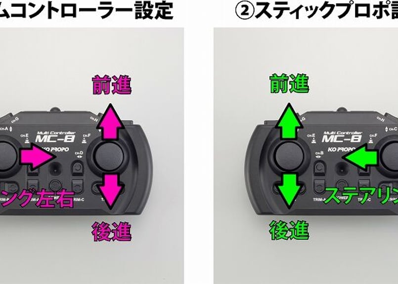KO PROPO MC-8 2.4GHz MX-F 送受信機セット(MR-8付属) | War KO PROPO MC-8 2.4GHz MX-F 送受信機セット(MR-8付属) | War