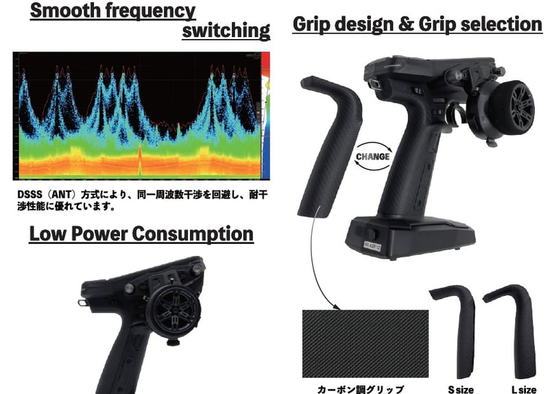 Flysky FS-G11P（11Ch 送受信機セット）※日本語ファーム適用済 | Ware