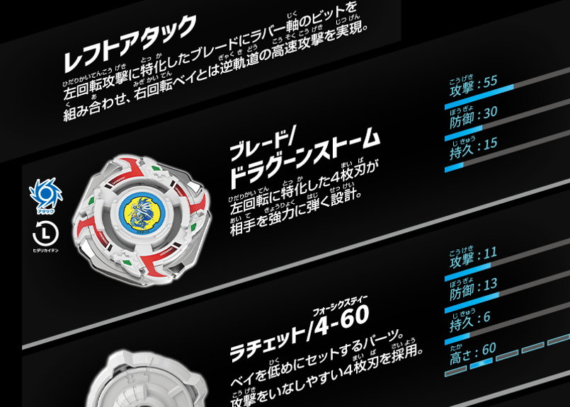 タカラトミー ベイブレードX(BEYBLAFE X) BX-00 ドラグーンストーム4