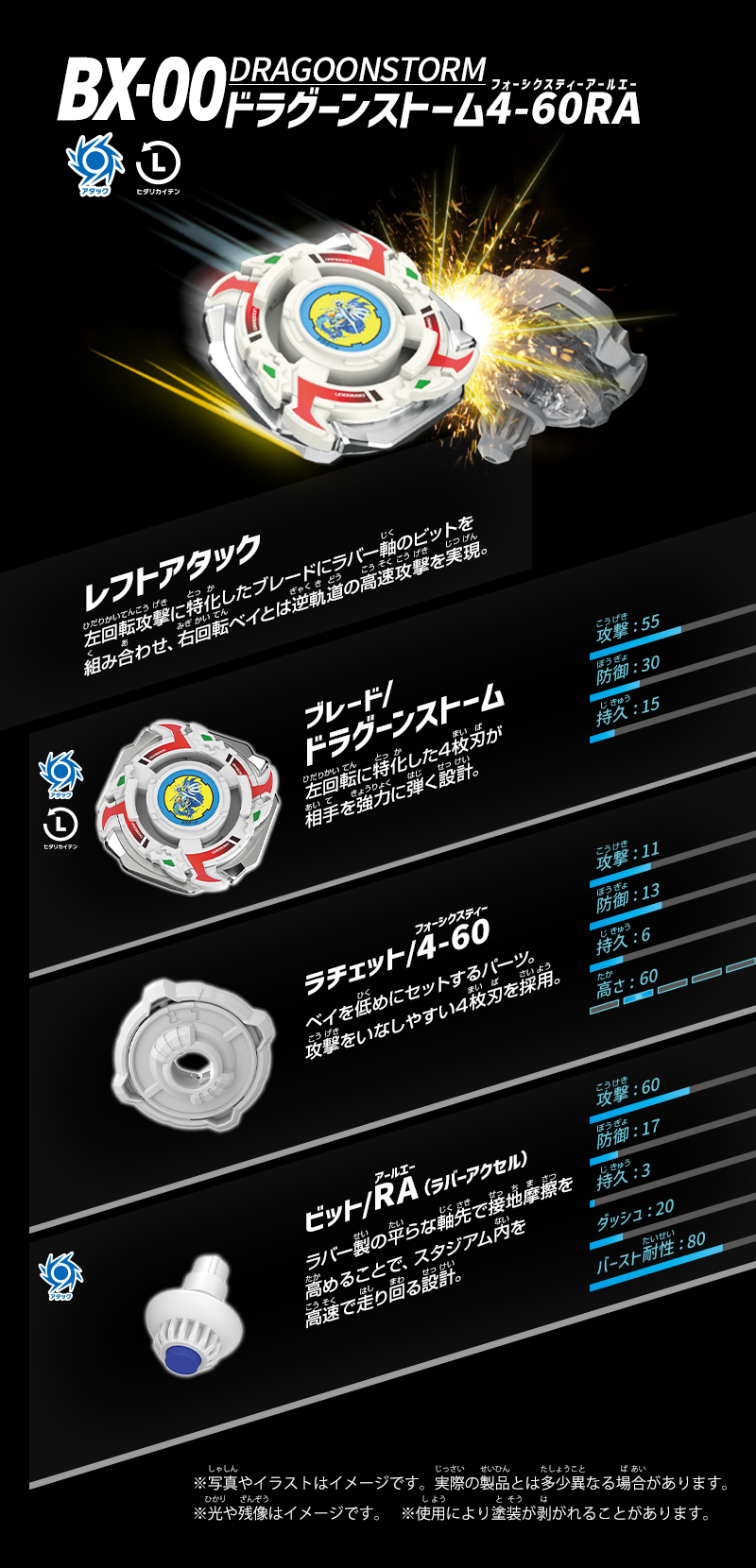 タカラトミー ベイブレードX(BEYBLAFE X) BX-00 ドラグーンストーム4