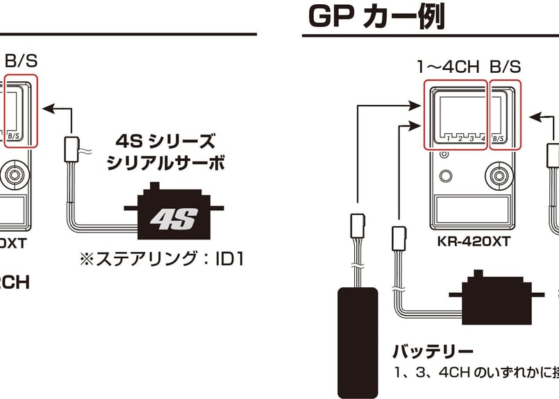 KO KR-420XT EX NEXT レシーバー ショートアンテナ 送料込み