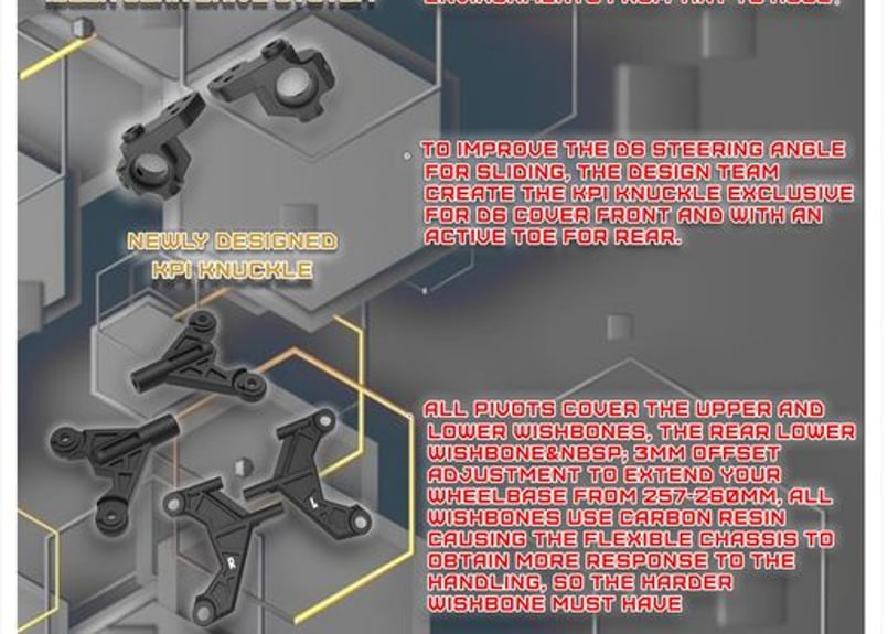 3Racing Sakura D6 Sport Fibre Glass Version -