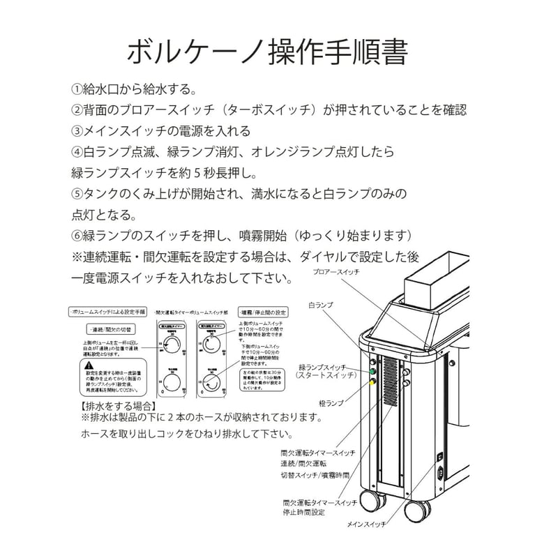 e-WASH 大型ミスト噴霧機 ボルケーノ | Mirart STORE