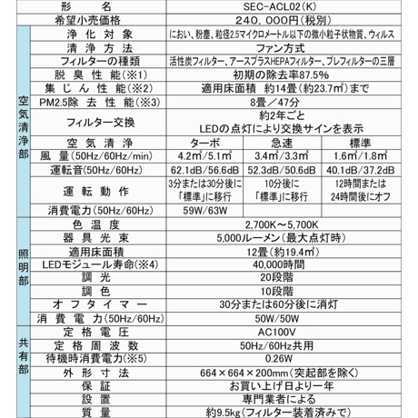 L&Air LEDライト付空気清浄機 ※要設置工事※