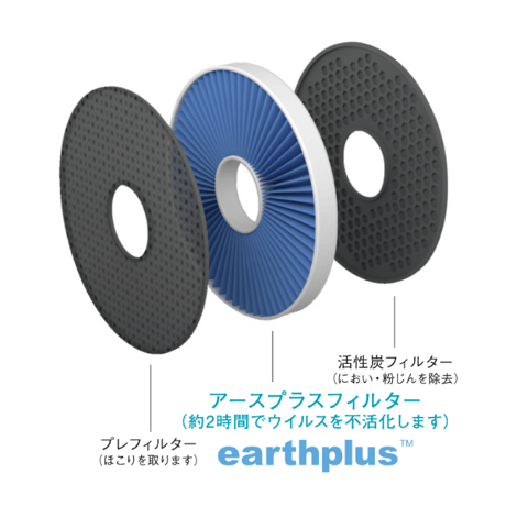 earthmirage 空気清浄機