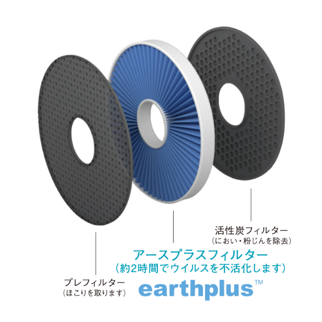 earthmirage 空気清浄機 | Mirart STORE