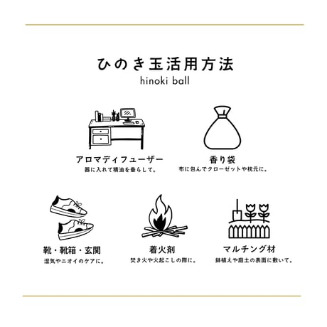 【100%天然】ひのき玉とミニフレグランスセット
