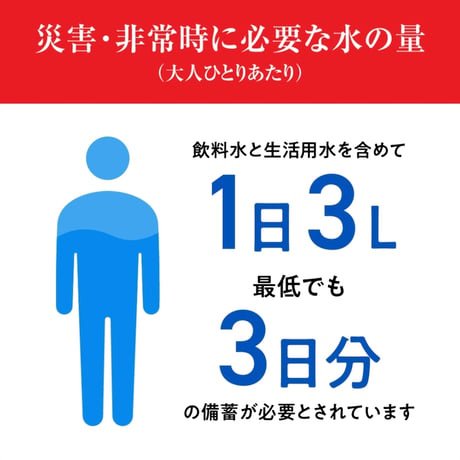 島根県産 天然水 RESET TIME 500ml×2/2L