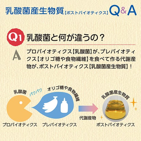 ソフィアペット 乳酸菌生産物質 顆粒 7本/30本