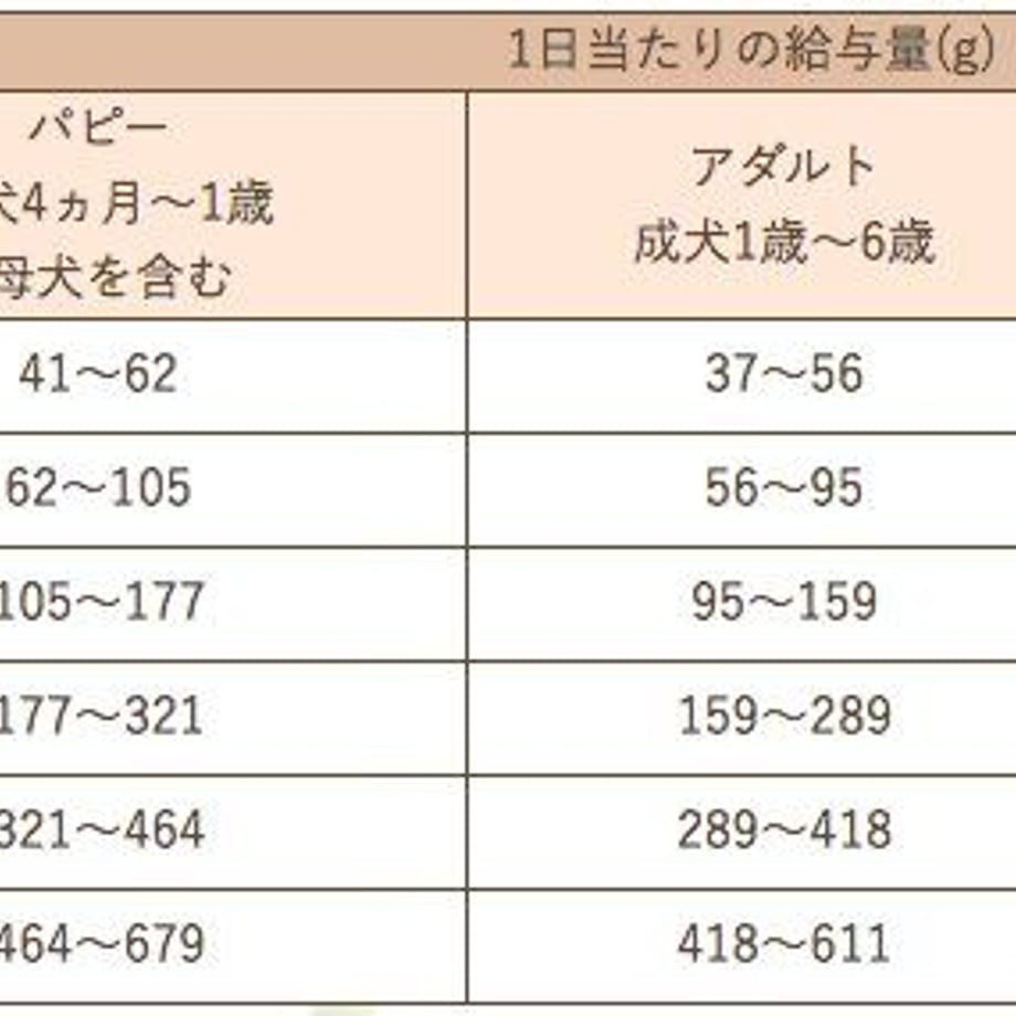 64b0c4464f4ab60030ec06b9