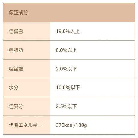 Smiley さくら deli 600g/1.5kg