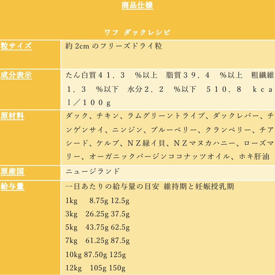 627ca4ff07e1632c0f6d7b09