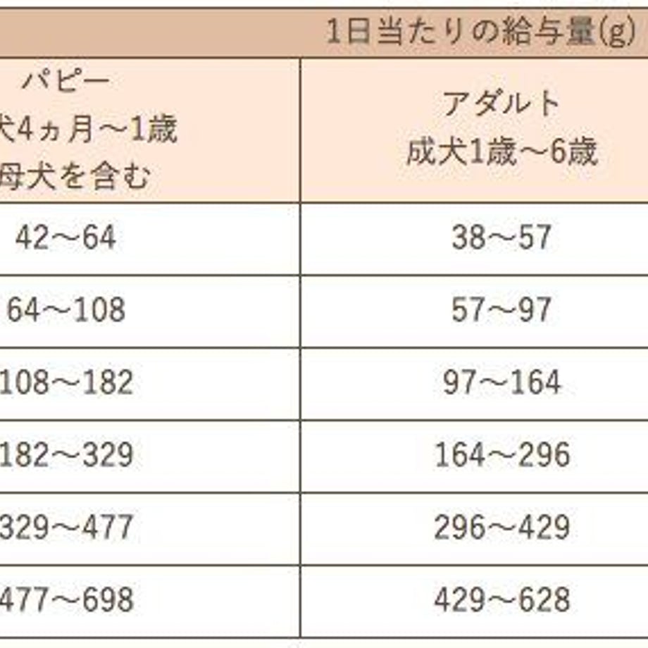 64b10775e3848e0046afa953