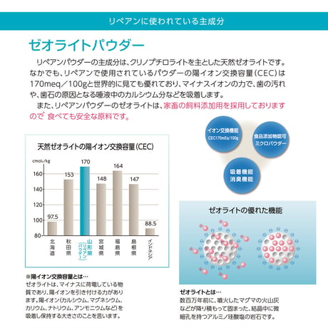OraBio オーラバイオ リペアン 4回分セット