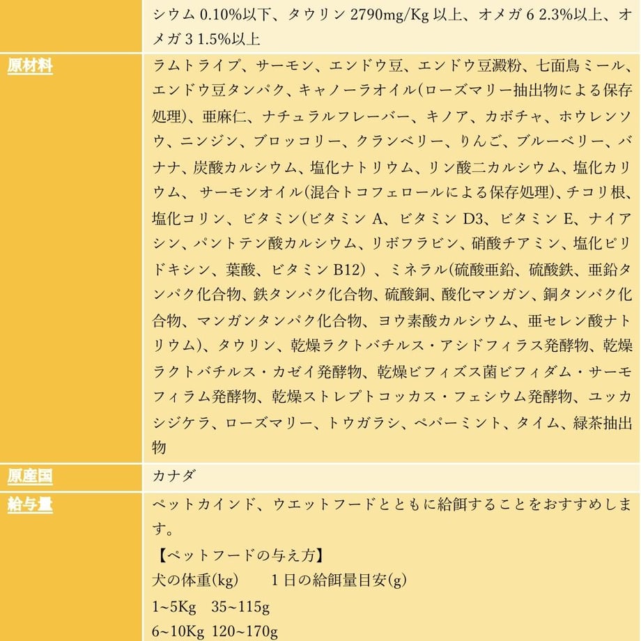628a9a4684ec6e406ccba71f
