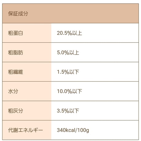 Smiley しか deli 600g/1.5kg