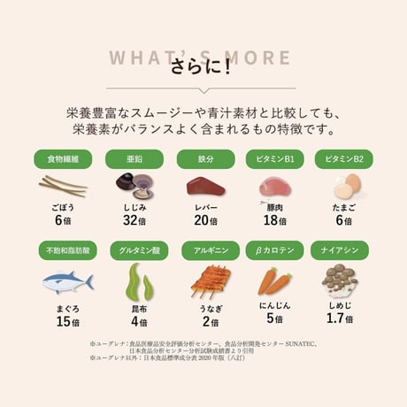 me＆MOMMY  Belii. チキンボーンブロススープ 5本/30本