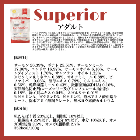 【取り寄せ】FISH4Dogs スーペリア アダルト 400g/1.5kg