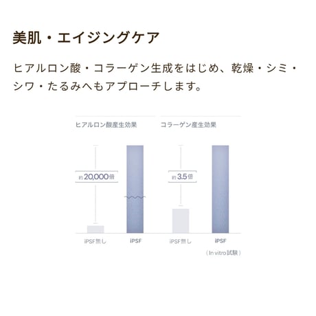 PET iPS 100ml  肌の若返り、育毛にiPS細胞の力を