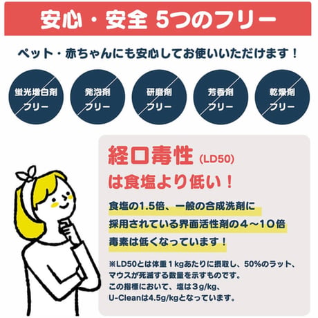 GOKURAKUCLUB ユークリーン U-CLEAN 除菌洗浄剤 1kg