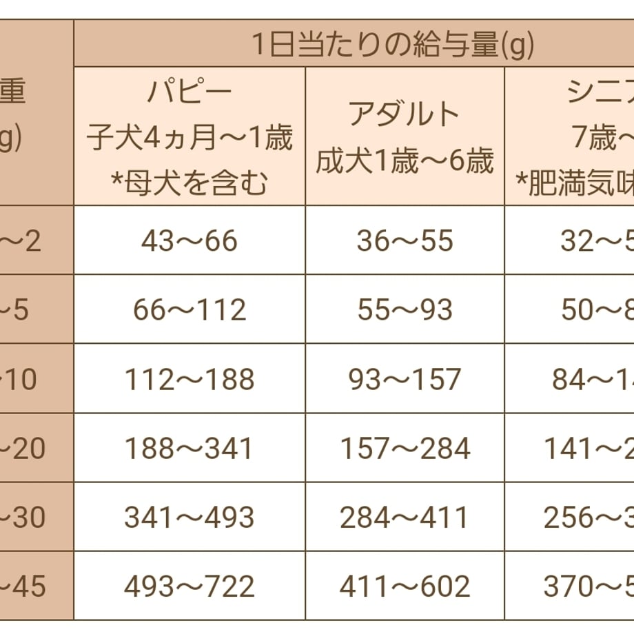 672b27c492536602226aa1d5