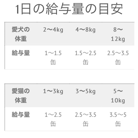 ★商品入れ替え iti DOG CAN ビーフ 175g
