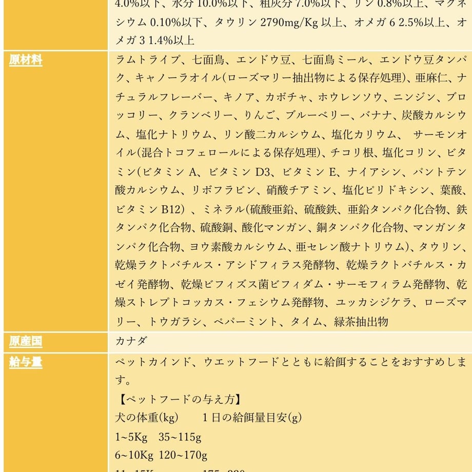 628a9a10f4acdf14f8fd14eb