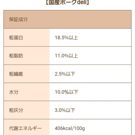 Smiley 3種セット(500g×3)
