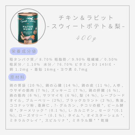 Terra Canis ネイチャーハウンド 400g
