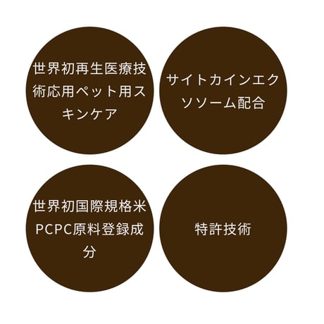 PET iPS 100ml  肌の若返り、育毛にiPS細胞の力を