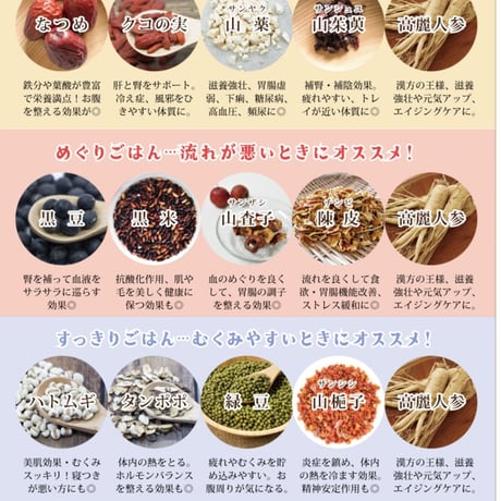 お気楽ワン膳 すっきりごはん 100g  体質に合わせて配合された薬膳を気楽に使えるフレーク！